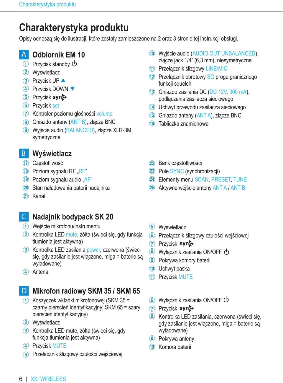XLR-3M, symetryczne Wyjście audio ( AUDIO OUT UNBALANCED), złącze jack 1/4 (6,3 mm), niesymetryczne Przełącznik ślizgowy LINE/MIC Przełącznik obrotowy SQ progu granicznego funkcji squelch Gniazdo