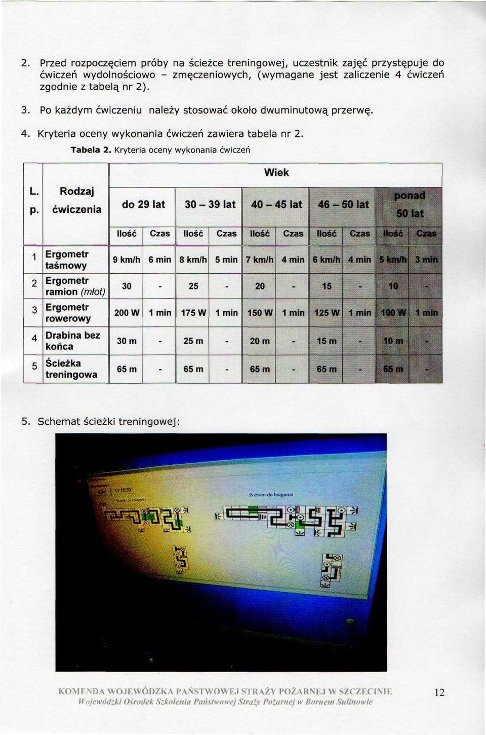 P- Rodzaj ćwiczenia do 29 lat 30-39 lat 40-45 lat Ilość Czas Ilość Czas ilość Czas Ergometr taśmowy Ergometr ramion (młot) Ergometr rowerowy Drabina bez końca Ścieżka treningowa 9 km/h 6 min 8 km/h 5
