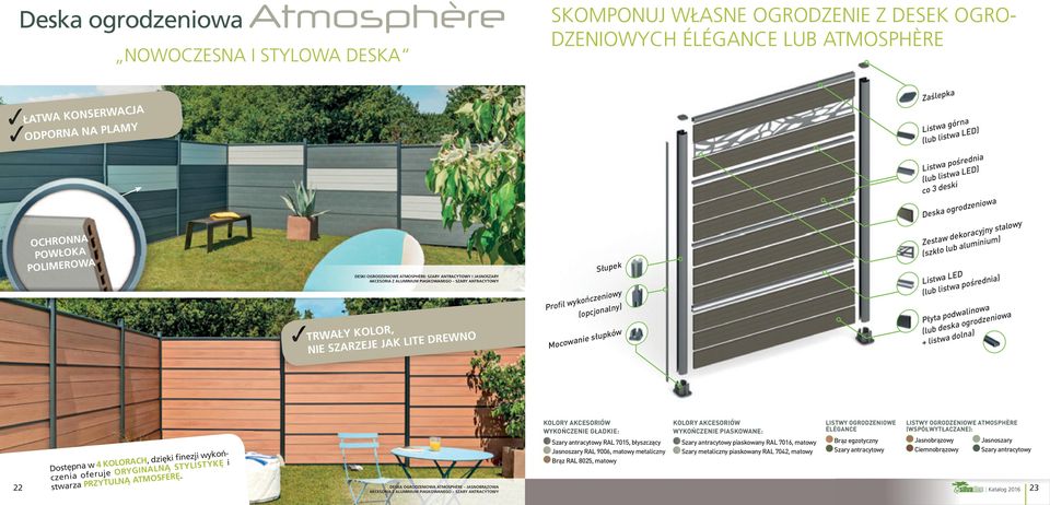 JAK LITE DREWNO Słupek Profil wykończeniowy (opcjonalny) Mocowanie słupków Listwa pośrednia (lub listwa LED) co 3 deski Deska ogrodzeniowa Zestaw dekoracyjny stalowy (szkło lub aluminium) Listwa LED