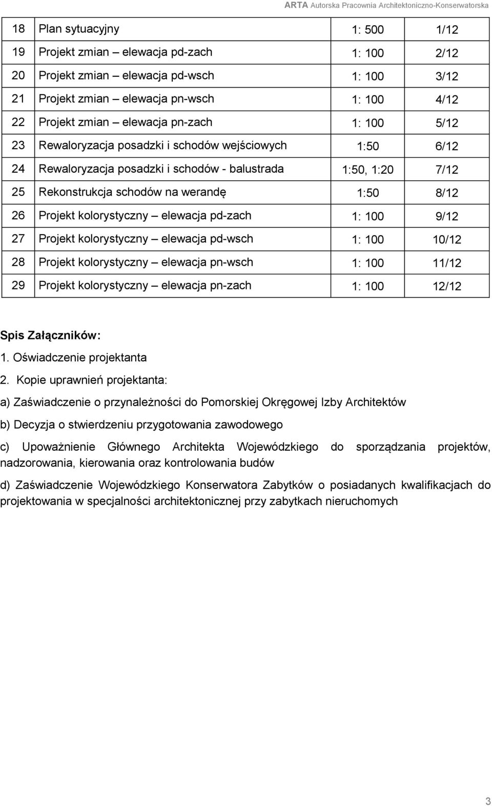 kolorystyczny elewacja pd-zach 1: 100 9/12 27 Projekt kolorystyczny elewacja pd-wsch 1: 100 10/12 28 Projekt kolorystyczny elewacja pn-wsch 1: 100 11/12 29 Projekt kolorystyczny elewacja pn-zach 1: