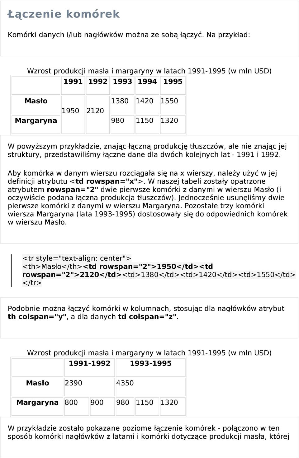 produkcj ę tłuszczów, ale nie znają c jej struktury, przedstawiliśmy łączne dane dla dwóch kolejnych lat - 1991 i 1992.