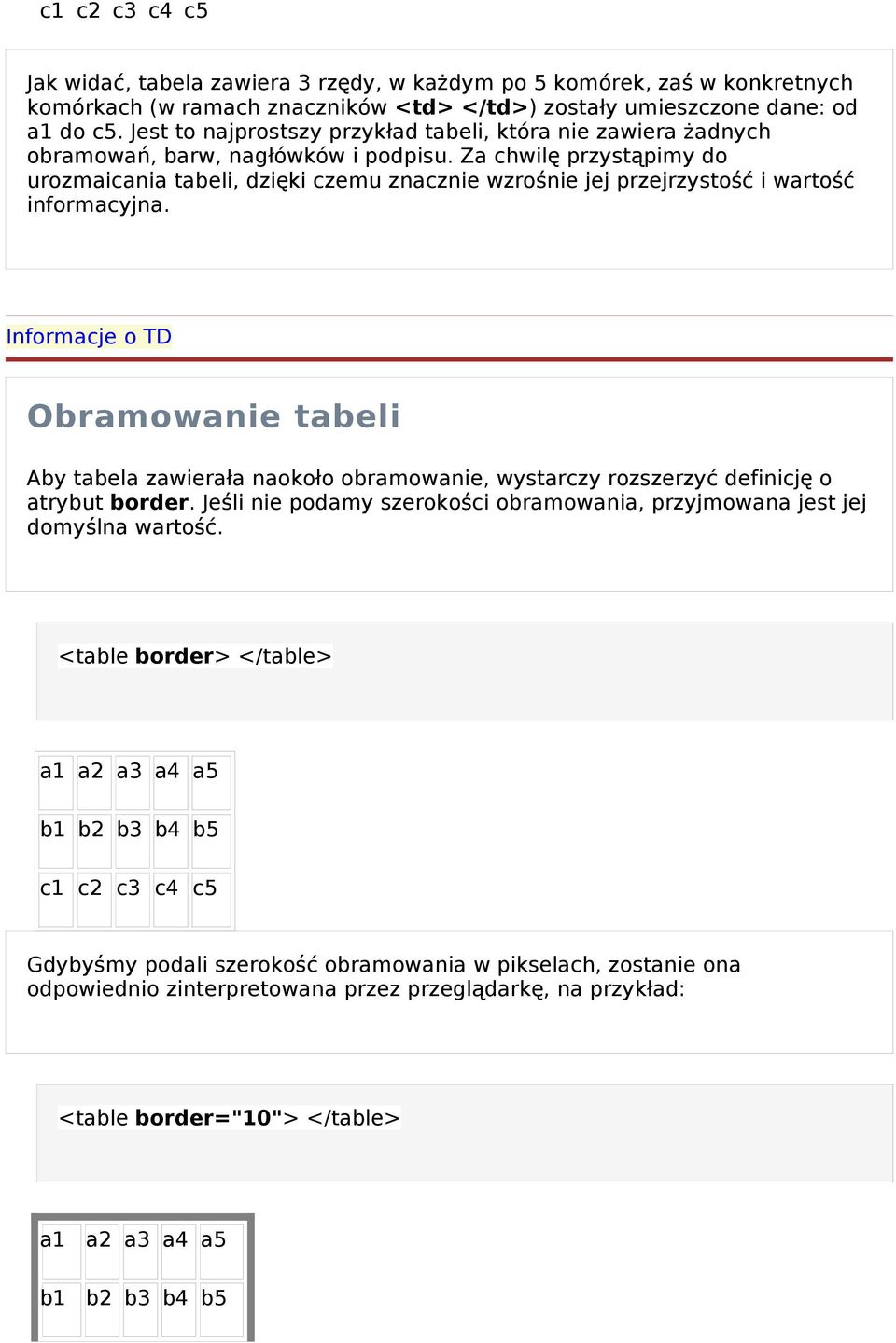 Za chwil ę przystą pimy do urozmaicania tabeli, dzięki czemu znacznie wzrośnie jej przejrzystość i wartoś ć informacyjna.