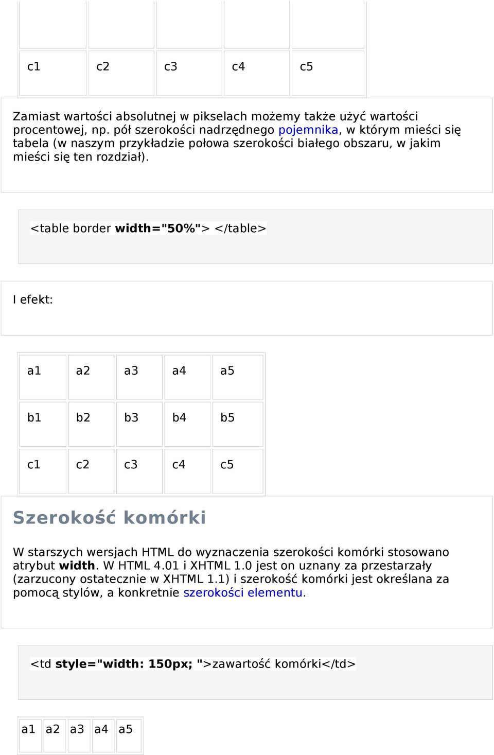 <table border width="50%"> </table> I efekt: a1 a2 a3 a4 a5 b1 b2 b3 b4 b5 c1 c2 c3 c4 c5 Szerokość komórki W starszych wersjach HTML do wyznaczenia szerokoś ci komórki