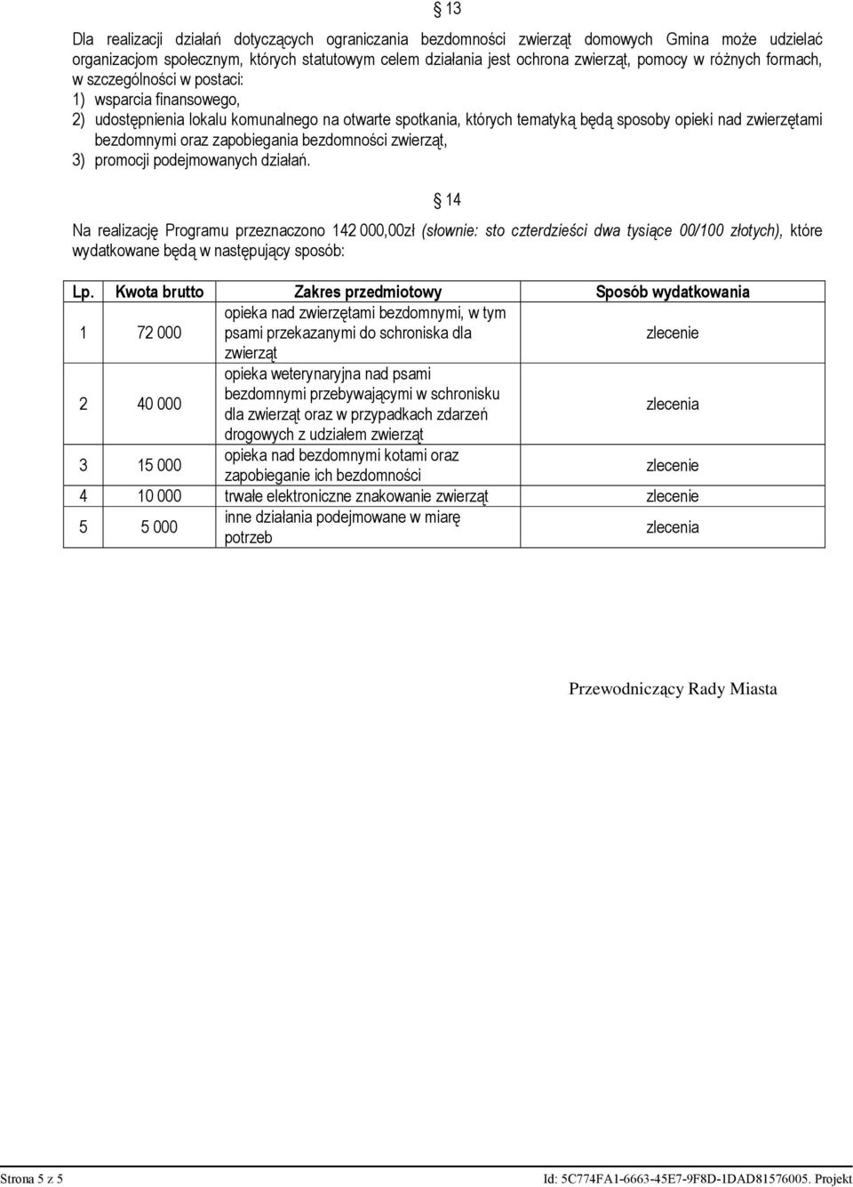 zapobiegania bezdomności zwierząt, 3) promocji podejmowanych działań.