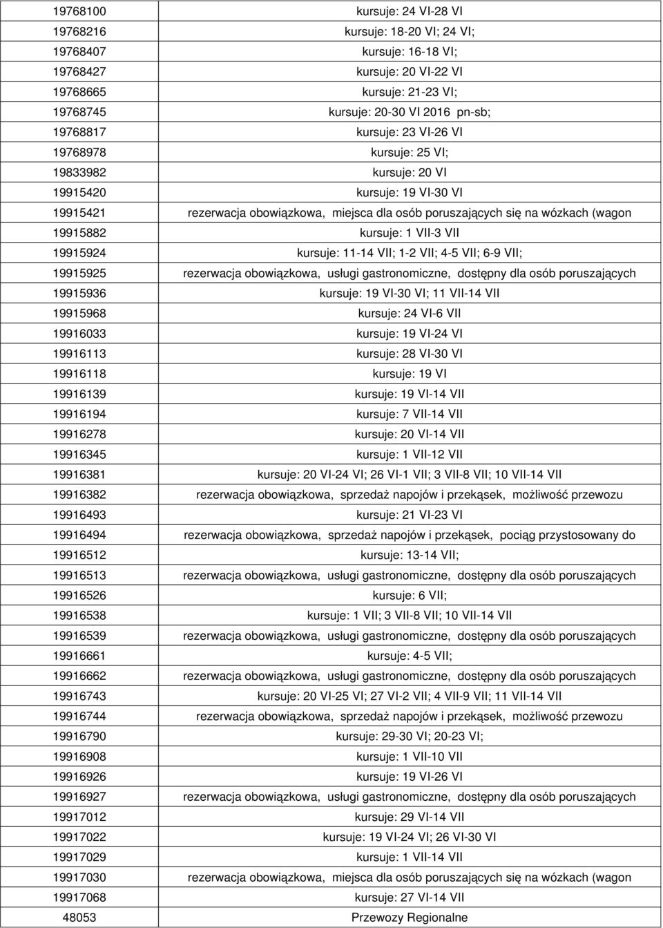 kursuje: 11-14 VII; 1-2 VII; 4-5 VII; 6-9 VII; 19915925 rezerwacja obowiązkowa, usługi gastronomiczne, dostępny dla osób poruszających 19915936 kursuje: 19 VI-30 VI; 11 VII-14 VII 19915968 kursuje: