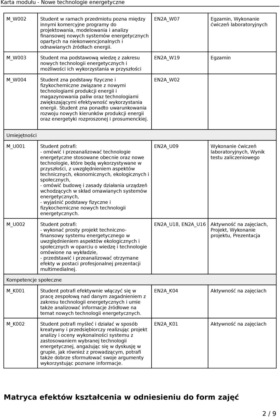 EN2A_W07 Egzamin, Wykonanie ćwiczeń laboratoryjnych M_W003 Student ma podstawową wiedzę z zakresu nowych technologii energetycznych i możliwości ich wykorzystania w przyszłości EN2A_W19 Egzamin