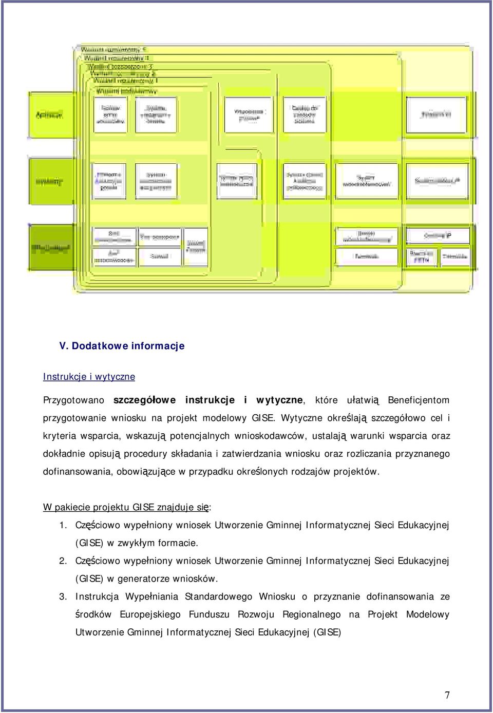 rozliczania przyznanego dofinansowania, obowiązujące w przypadku określonych rodzajów projektów. W pakiecie projektu GISE znajduje się: 1.