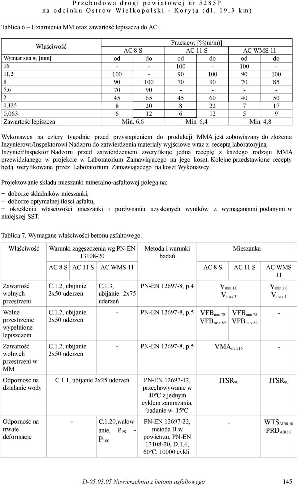 4,8 Wykonawca na cztery tygodnie przed przystąpieniem do produkcji MMA jest zobowiązany do złożenia Inżynierowi/Inspektorowi Nadzoru do zatwierdzenia materiały wyjściowe wraz z receptą laboratoryjną.