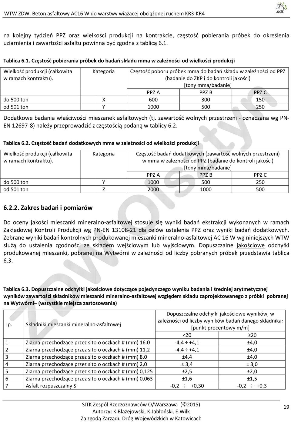 do 500 ton od 501 ton Kategoria Częstość poboru próbek mma do badań składu w zależności od PPZ (badanie do ZKP i do kontroli jakości) [tony mma/badanie] PPZ A PPZ B PPZ C 150 250 X 600 300 Y 1000 500