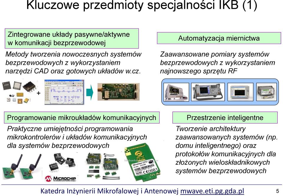 Automatyzacja miernictwa Zaawansowane pomiary systemów bezprzewodowych z wykorzystaniem najnowszego sprzętu RF + Programowanie mikroukładów komunikacyjnych Praktyczne umiejętności