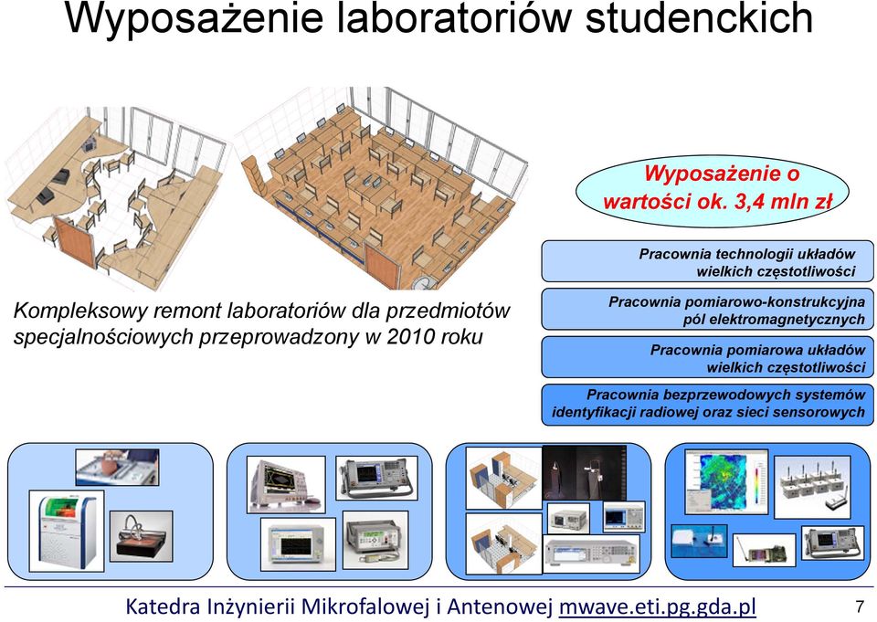 specjalnościowych przeprowadzony w 2010 roku Pracownia pomiarowo-konstrukcyjna pól elektromagnetycznych Pracownia