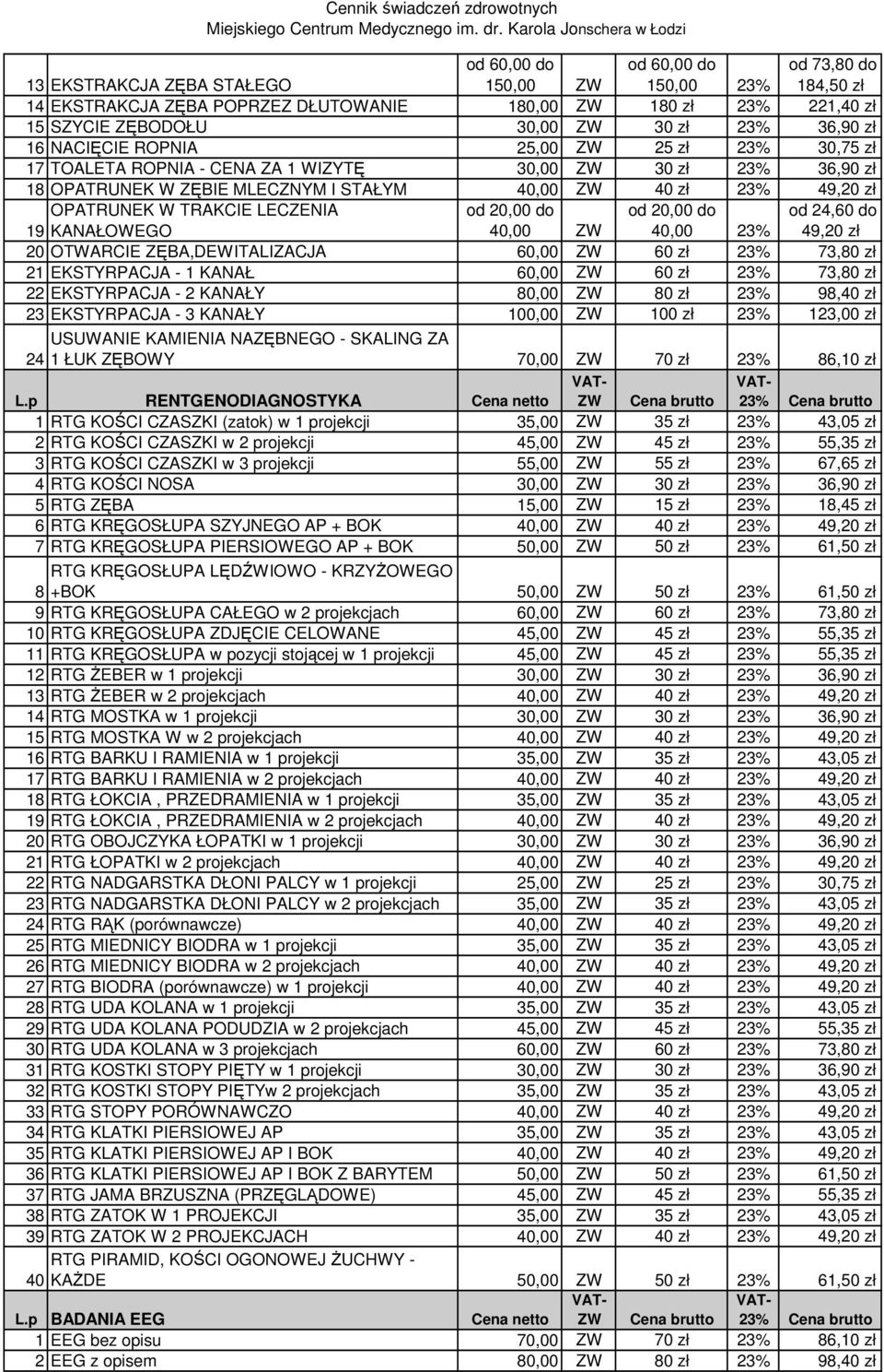 24,60 do 49,20 zł 20 OTWARCIE ZĘBA,DEWITALIZACJA 60,00 ZW 60 zł 23% 73,80 zł 21 EKSTYRPACJA - 1 KANAŁ 60,00 ZW 60 zł 23% 73,80 zł 22 EKSTYRPACJA - 2 KANAŁY 23 EKSTYRPACJA - 3 KANAŁY 100,00 ZW 100 zł