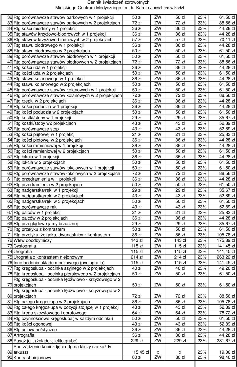 biodrowych w 2 projekcjach 72 zł ZW 72 zł 23% 88,56 zł 41 Rtg kości uda 42 Rtg kości uda w 2 projekcjach 43 Rtg stawu kolanowego 44 Rtg stawu kolanowego w 2 projekcjach 45 Rtg porównawcze stawów