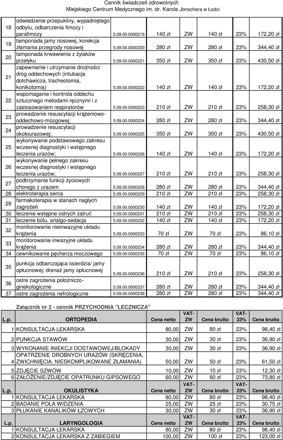 09.00.0000223 210 zł ZW 210 zł 23% 258,30 zł 23 prowadzenie resuscytacji krążeniowooddechowo-mózgowej; 5.09.00.0000224 280 zł ZW 280 zł 23% 344,40 zł 24 prowadzenie resuscytacji okołourazowej; 5.09.00.0000225 350 zł ZW 350 zł 23% 430,50 zł wykonywanie podstawowego zakresu 25 wczesnej diagnostyki i wstępnego leczenia urazów; 5.