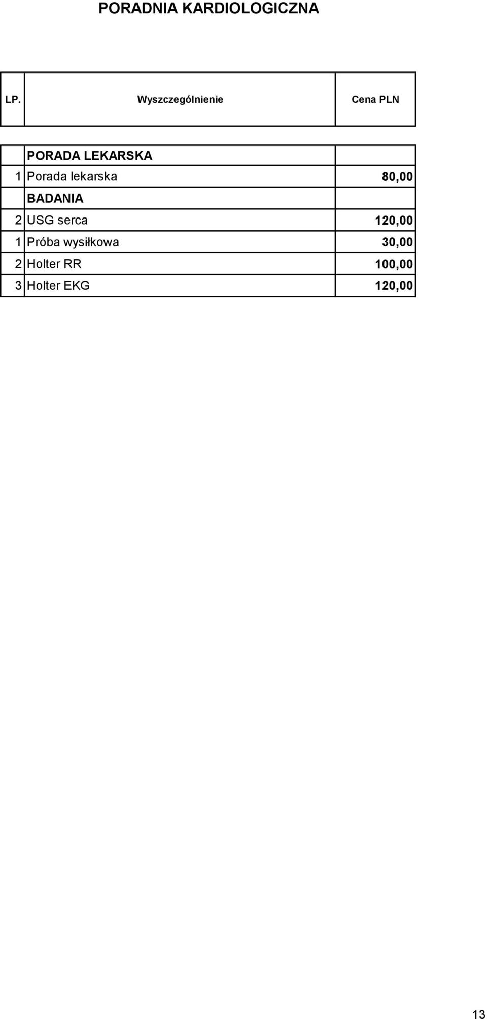 120,00 1 Próba wysiłkowa 30,00 2