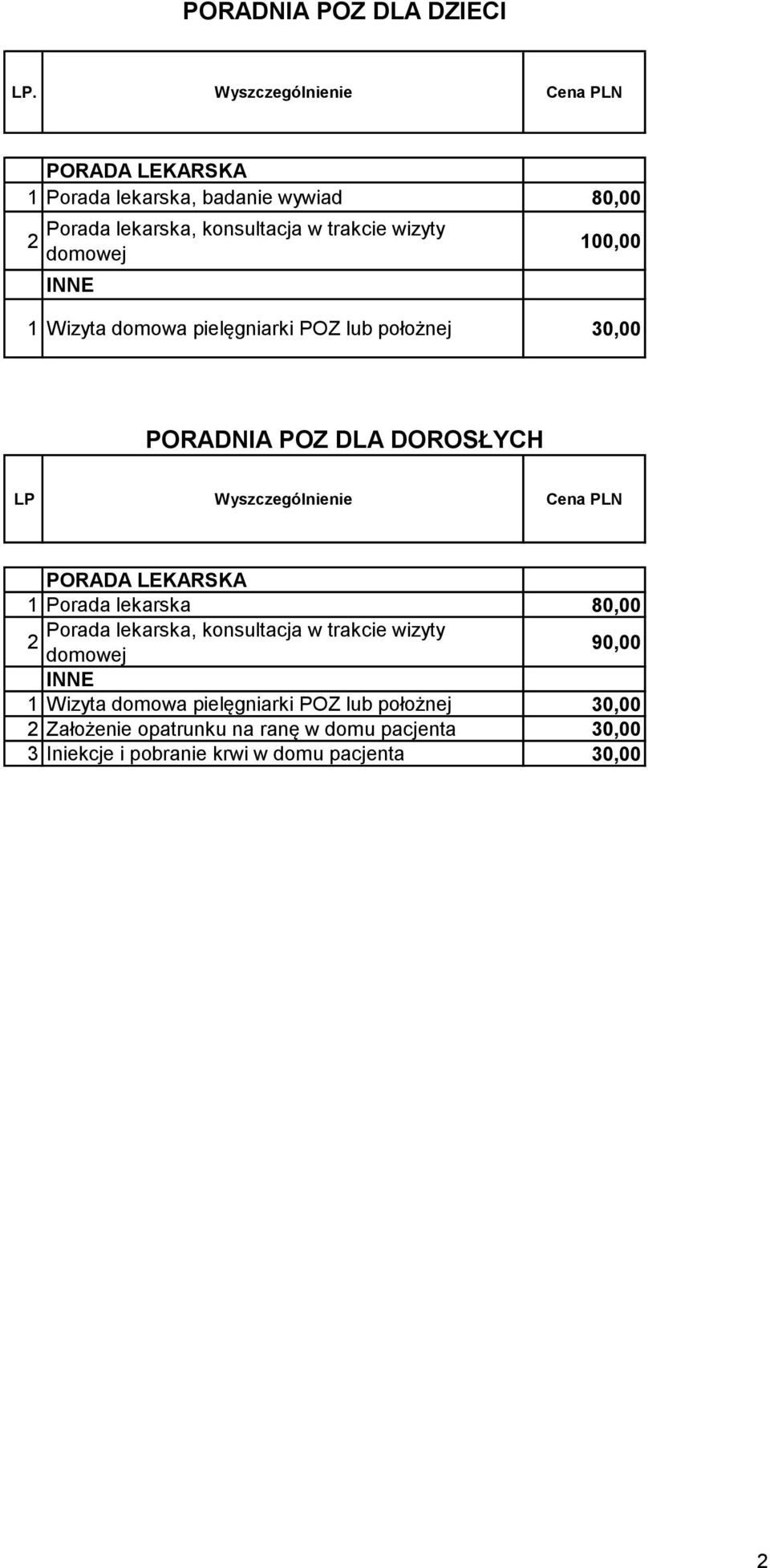 Porada lekarska 80,00 Porada lekarska, konsultacja w trakcie wizyty 2 domowej 90,00 INNE 1 Wizyta domowa pielęgniarki POZ