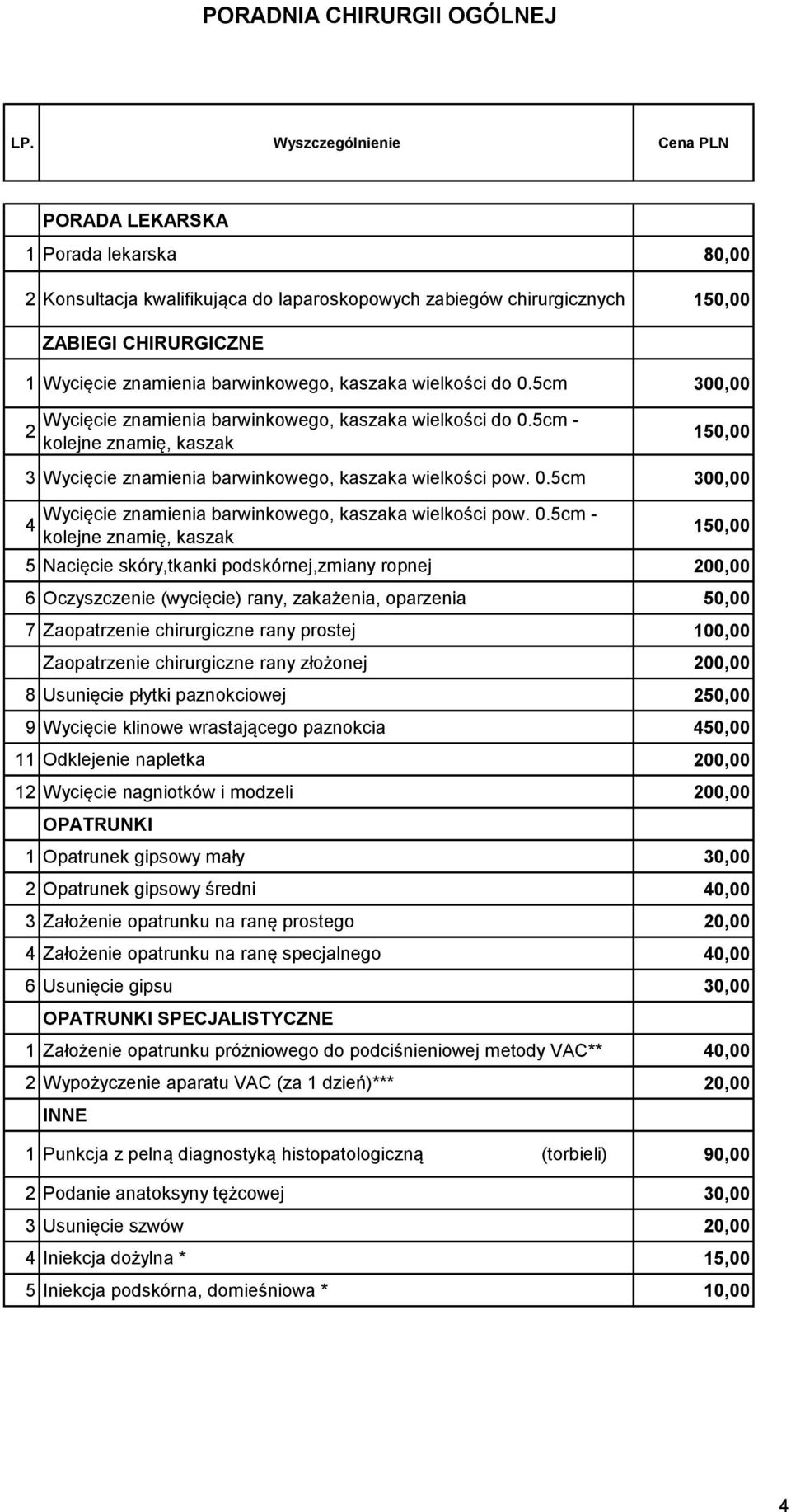 0.5cm - kolejne znamię, kaszak 150,00 5 Nacięcie skóry,tkanki podskórnej,zmiany ropnej 200,00 6 Oczyszczenie (wycięcie) rany, zakażenia, oparzenia 50,00 7 Zaopatrzenie chirurgiczne rany prostej