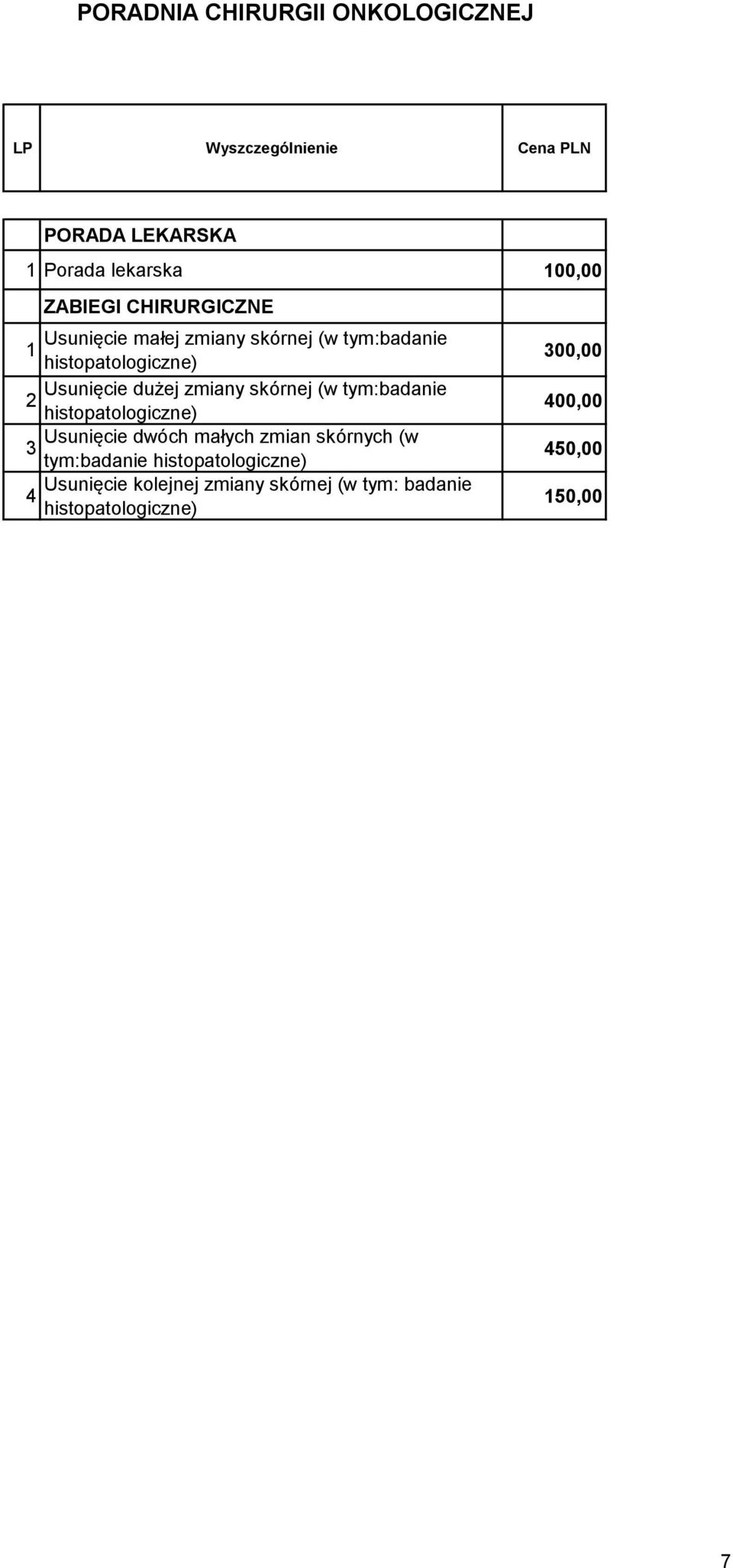 skórnej (w tym:badanie 2 histopatologiczne) Usunięcie dwóch małych zmian skórnych (w 3 tym:badanie