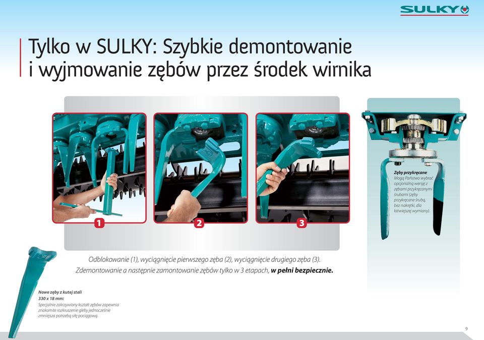 1 2 3 Odblokowanie (1), wyciągnięcie pierwszego zęba (2), wyciągnięcie drugiego zęba (3).