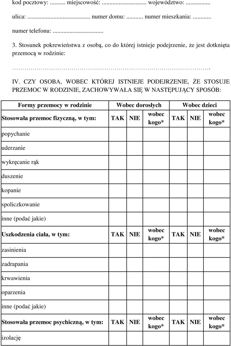 CZY OSOBA, WOBEC KTÓREJ ISTNIEJE PODEJRZENIE, ŻE STOSUJE PRZEMOC W RODZINIE, ZACHOWYWAŁA SIĘ W NASTĘPUJĄCY SPOSÓB: Formy przemocy w rodzinie Wobec dorosłych Wobec dzieci Stosowała przemoc