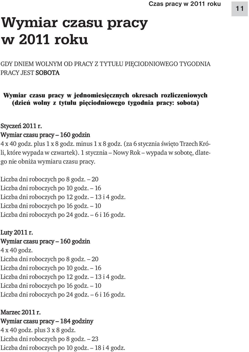 (za 6 stycznia święto Trzech Króli, które wypada w czwartek). 1 stycznia Nowy Rok wypada w sobotę, dlatego nie obniża wymiaru czasu pracy. Liczba dni roboczych po 8 godz.