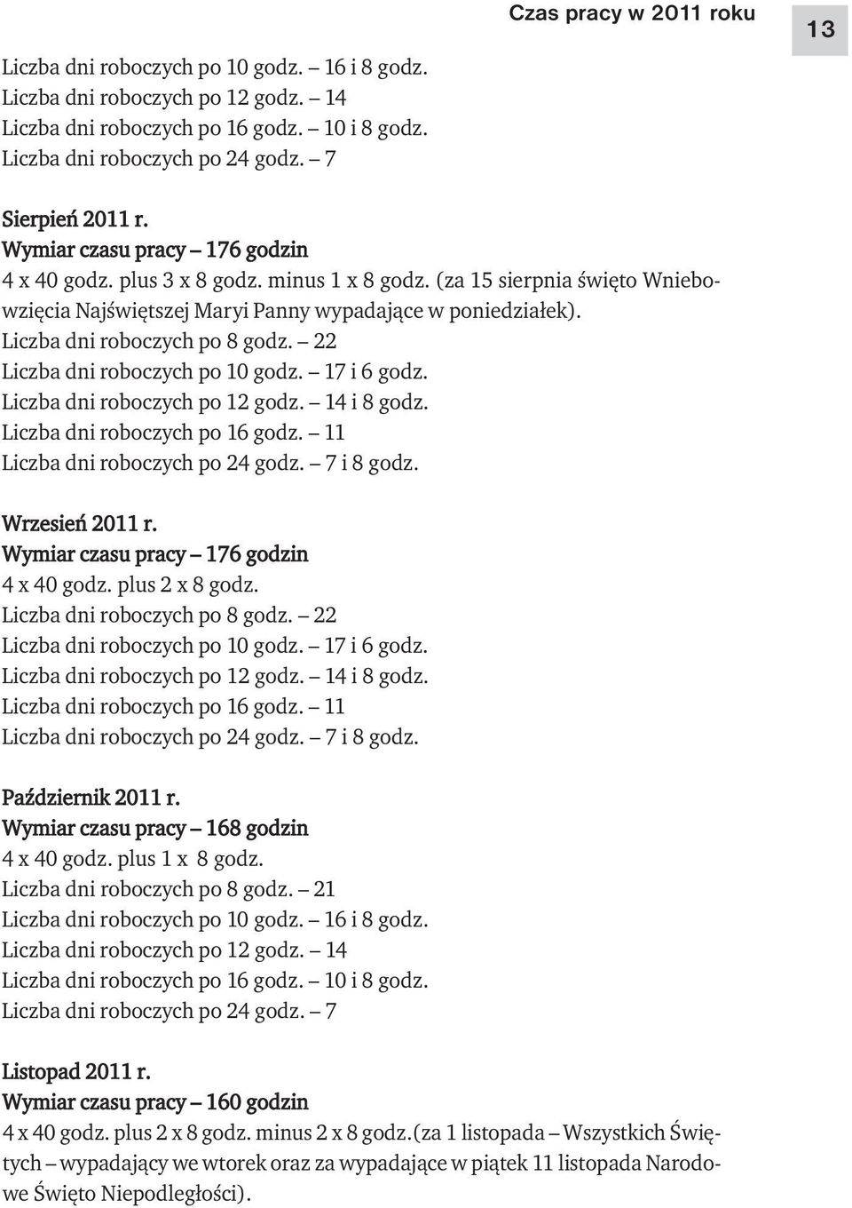 (za 15 sierpnia święto Wniebowzięcia Najświętszej Maryi Panny wypadające w poniedziałek). Liczba dni roboczych po 8 godz. 22 Liczba dni roboczych po 10 godz. 17 i 6 godz.