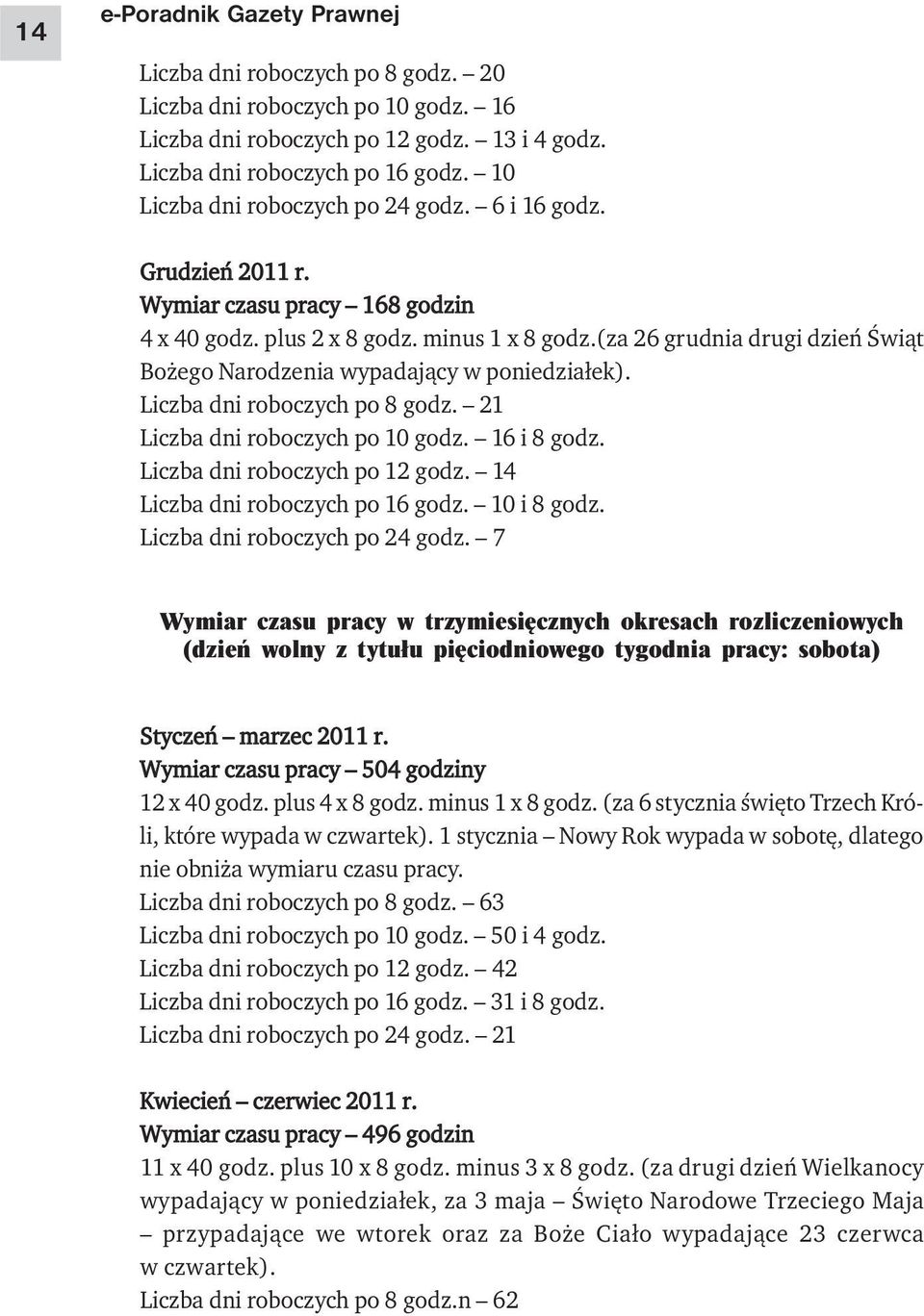 (za 26 grudnia drugi dzień Świąt Bożego Narodzenia wypadający w poniedziałek). Liczba dni roboczych po 8 godz. 21 Liczba dni roboczych po 10 godz. 16 i 8 godz. Liczba dni roboczych po 12 godz.