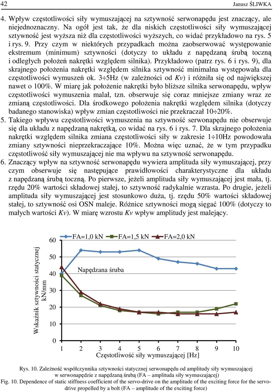 Przy czym w niektórych przypadkach można zaobserwować występowanie ekstremum (minimum) sztywności (dotyczy to układu z napędzaną śrubą toczną i odległych położeń nakrętki względem silnika).