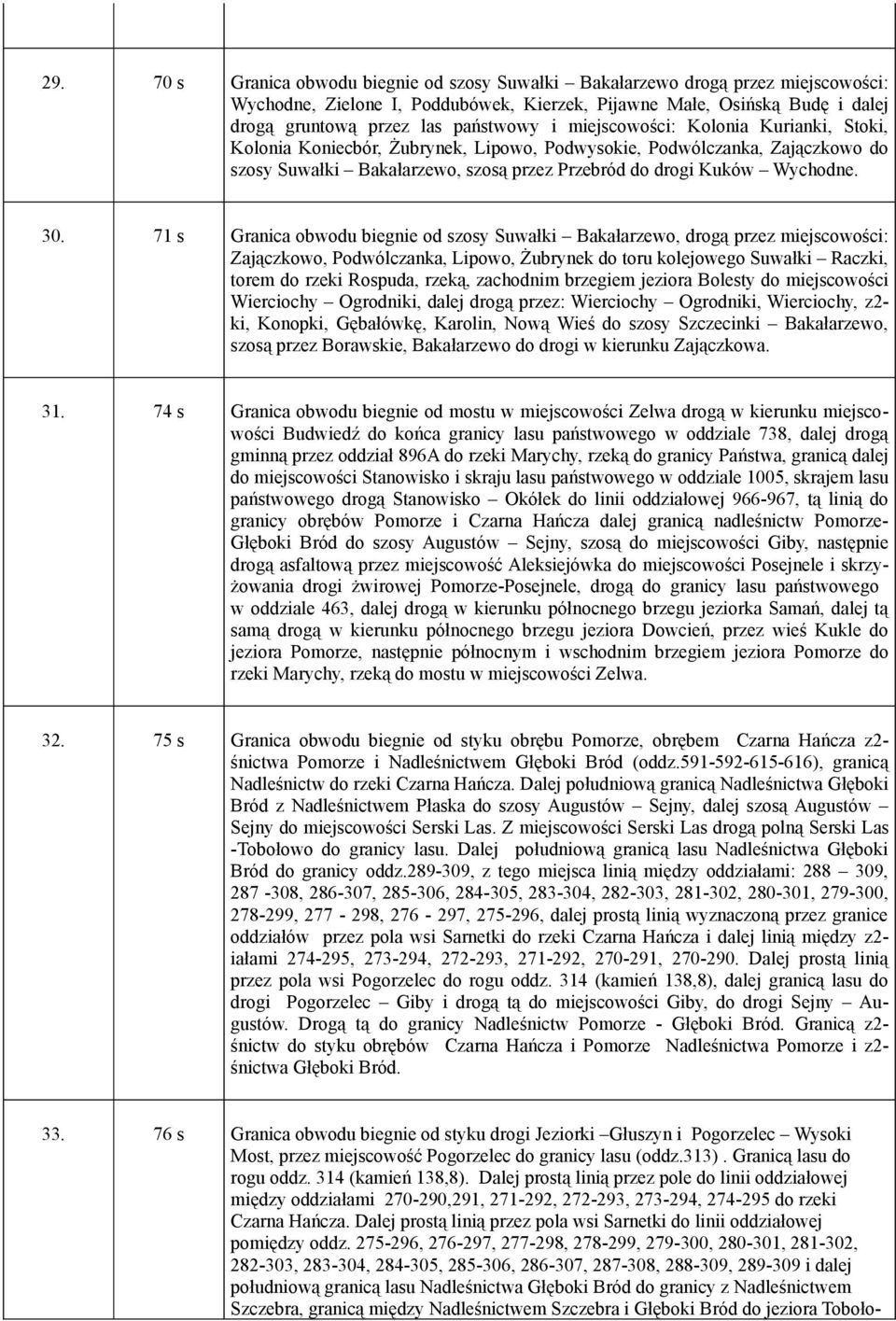 71 s Granica obwodu biegnie od szosy Suwałki Bakałarzewo, drogą przez miejscowości: Zajączkowo, Podwólczanka, Lipowo, Żubrynek do toru kolejowego Suwałki Raczki, torem do rzeki Rospuda, rzeką,