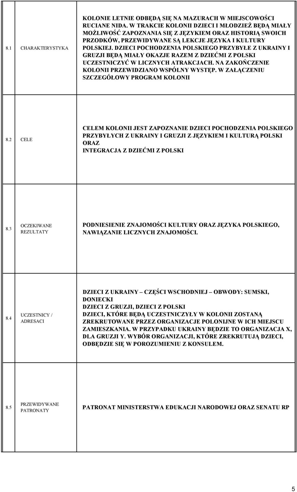 DZIECI POCHODZENIA POLSKIEGO PRZYBYŁE Z UKRAINY I GRUZJI BĘDĄ MIAŁY OKAZJE RAZEM Z DZIEĆMI Z POLSKI UCZESTNICZYĆ W LICZNYCH ATRAKCJACH. NA ZAKOŃCZENIE KOLONII PRZEWIDZIANO WSPÓLNY WYSTĘP.