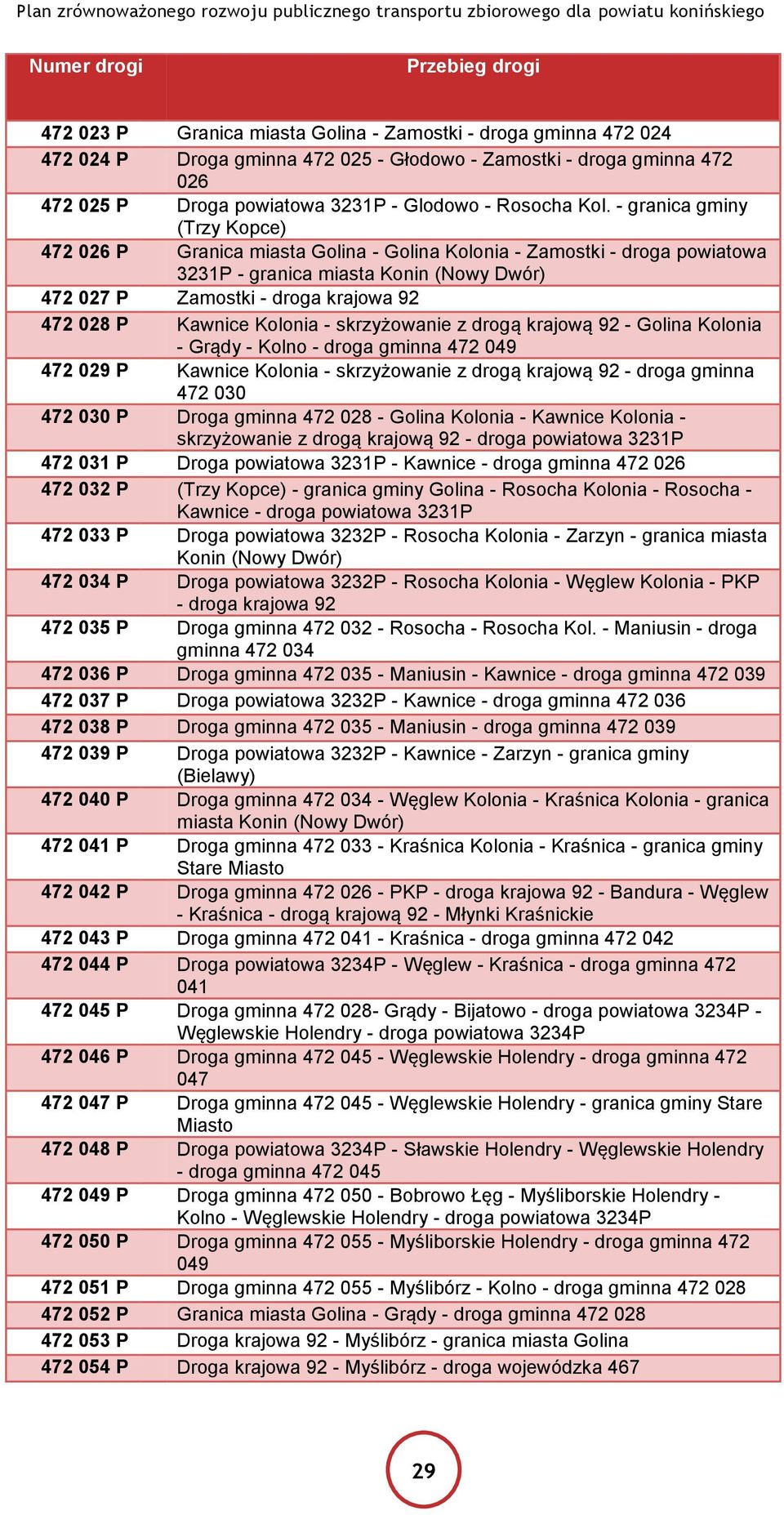 Kawnice Kolonia - skrzyżowanie z drogą krajową 92 - Golina Kolonia - Grądy - Kolno - droga gminna 472 049 472 029 P Kawnice Kolonia - skrzyżowanie z drogą krajową 92 - droga gminna 472 030 472 030 P