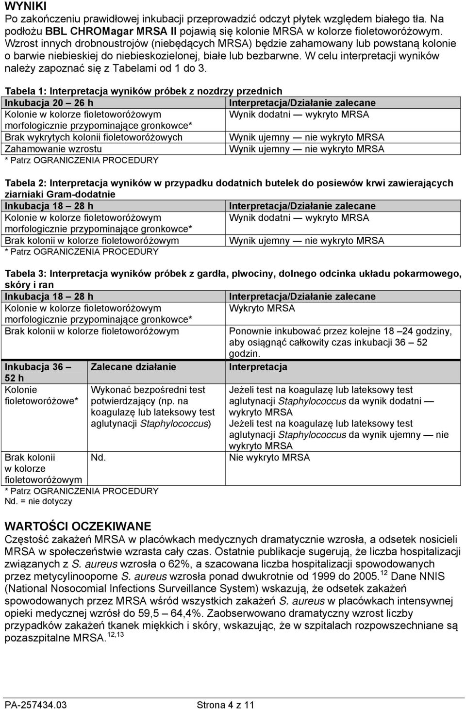 W celu interpretacji wyników należy zapoznać się z Tabelami od 1 do 3.