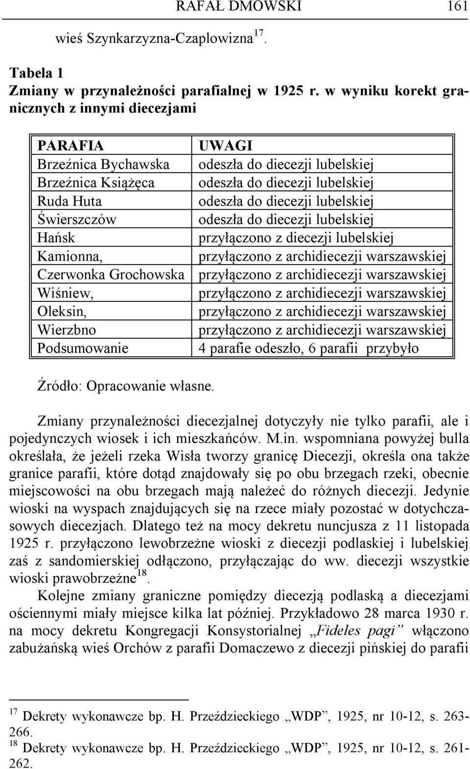 lubelskiej Świerszczów odeszła do diecezji lubelskiej Hańsk przyłączono z diecezji lubelskiej Kamionna, przyłączono z archidiecezji warszawskiej Czerwonka Grochowska przyłączono z archidiecezji