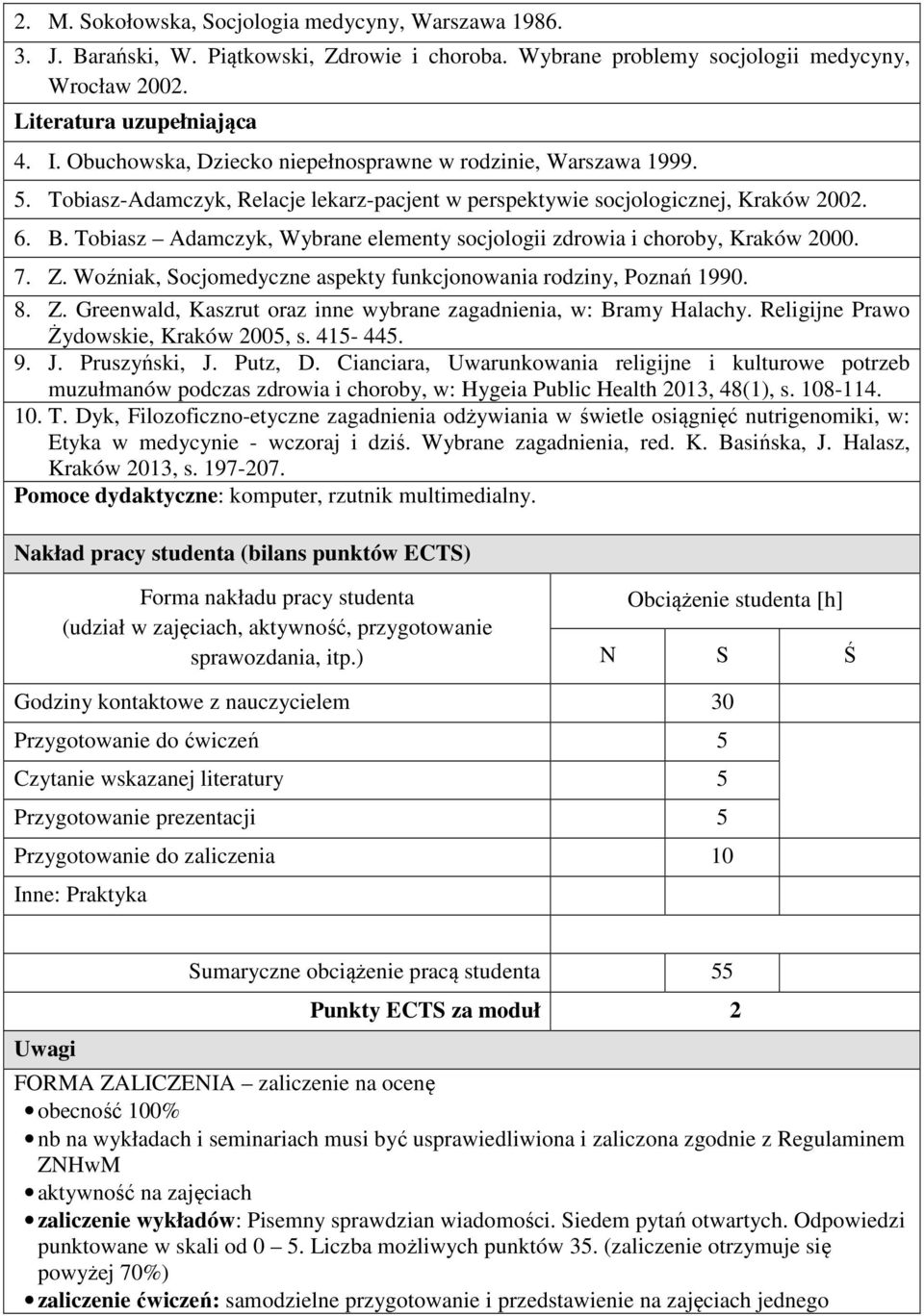Tobiasz Adamczyk, Wybrane elementy socjologii zdrowia i choroby, Kraków 2000. 7. Z. Woźniak, Socjomedyczne aspekty funkcjonowania rodziny, Poznań 1990. 8. Z. Greenwald, Kaszrut oraz inne wybrane zagadnienia, w: Bramy Halachy.