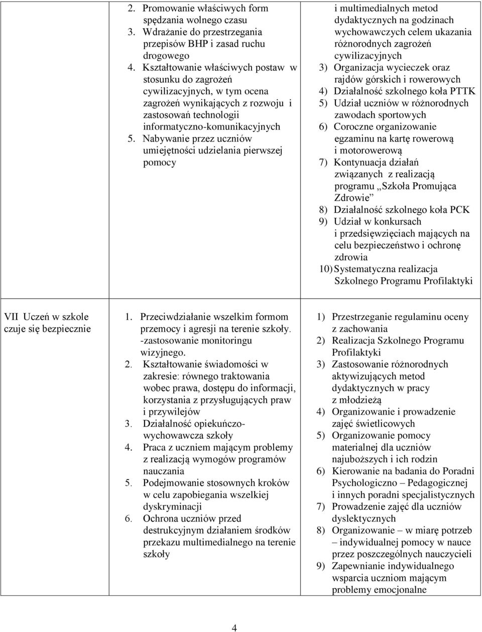 Nabywanie przez uczniów umiejętności udzielania pierwszej pomocy i multimedialnych metod dydaktycznych na godzinach wychowawczych celem ukazania różnorodnych zagrożeń cywilizacyjnych 3) Organizacja