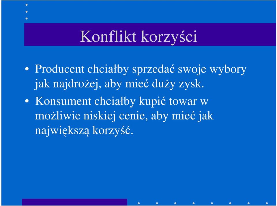 zysk. Konsument chciałby kupić towar w