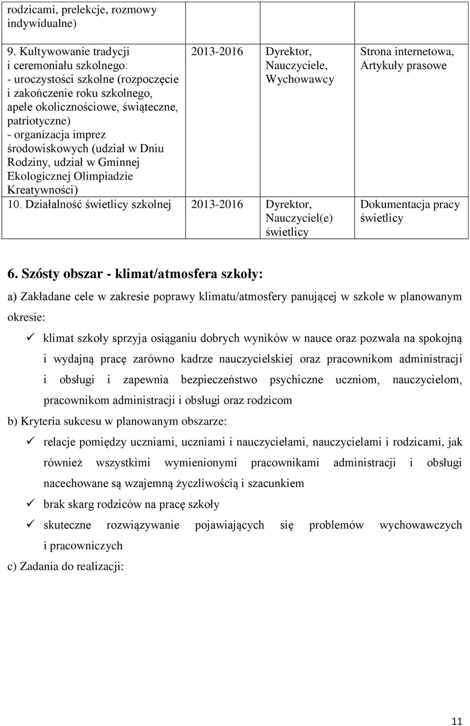 (udział w Dniu Rodziny, udział w Gminnej Ekologicznej Olimpiadzie Kreatywności) 2013-2016 Dyrektor, Nauczyciele, Wychowawcy 10.