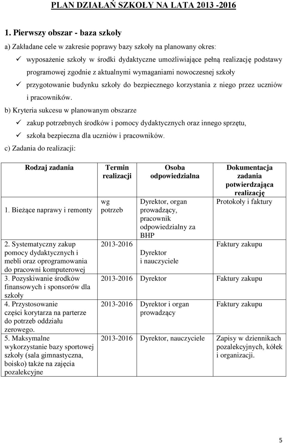 z aktualnymi wymaganiami nowoczesnej szkoły przygotowanie budynku szkoły do bezpiecznego korzystania z niego przez uczniów i pracowników.