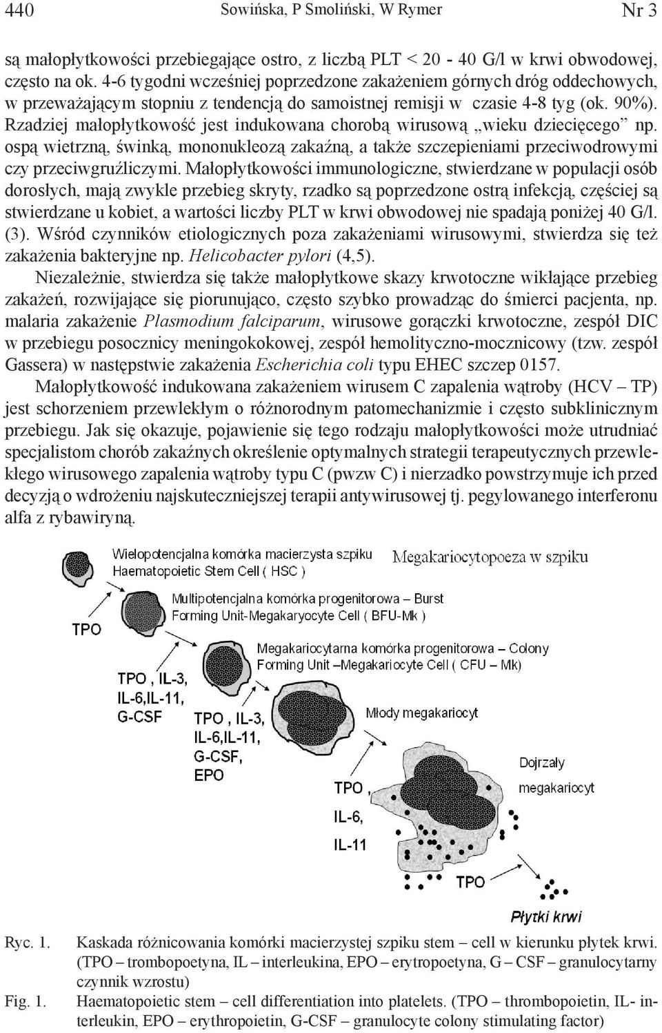 Rzadziej małopłytkowość jest indukowana chorobą wirusową wieku dziecięcego np. ospą wietrzną, świnką, mononukleozą zakaźną, a także szczepieniami przeciwodrowymi czy przeciwgruźliczymi.