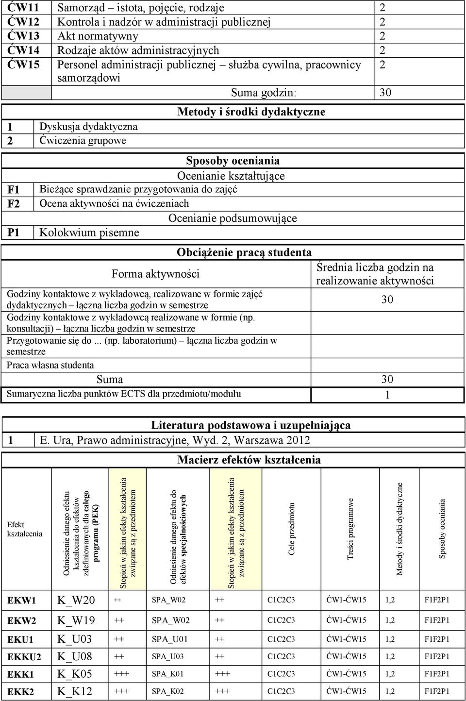 Ocenianie podsumowujące Kolokwium pisemne Forma aktywności Obciążenie pracą studenta Godziny kontaktowe z wykładowcą, realizowane w formie zajęć dydaktycznych łączna liczba godzin w semestrze Średnia