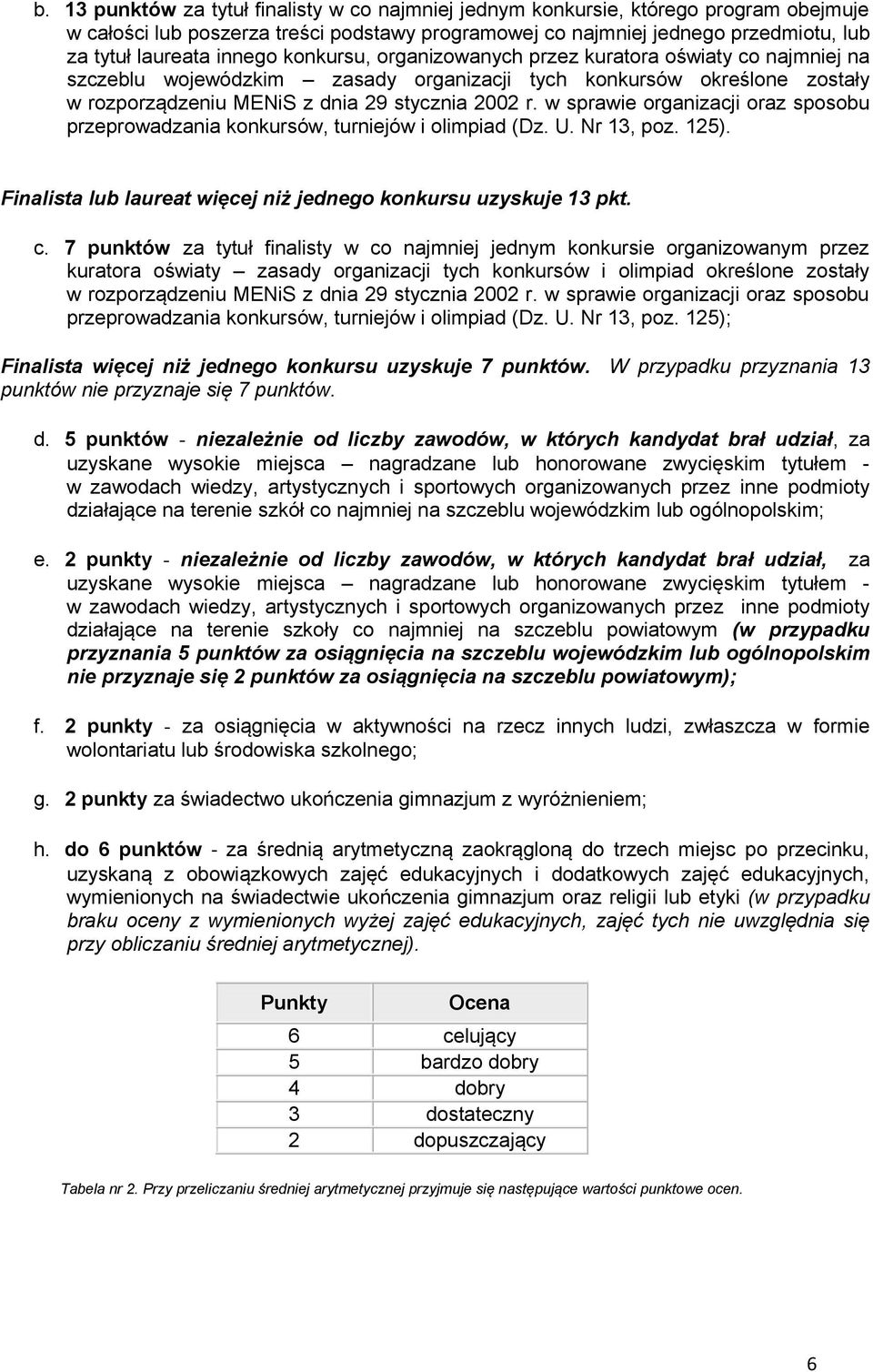 w sprawie organizacji oraz sposobu przeprowadzania konkursów, turniejów i olimpiad (Dz. U. Nr 13, poz. 125). Finalista lub laureat więcej niż jednego konkursu uzyskuje 13 pkt. c.