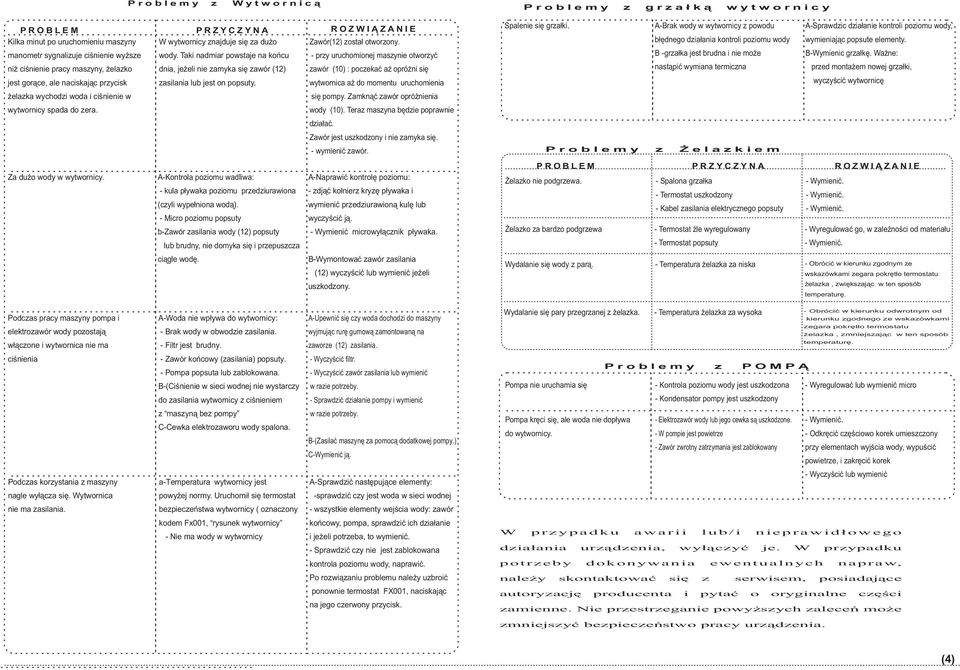 Zawór( ) został otworzony. - przy uruchomionej maszynie otworzyć zawór ( 0): poczekać aż opróżni się wytwornica aż do momentu uruchomienia się pompy. Zamknąć zawór opróżnienia wody ( 0 ).