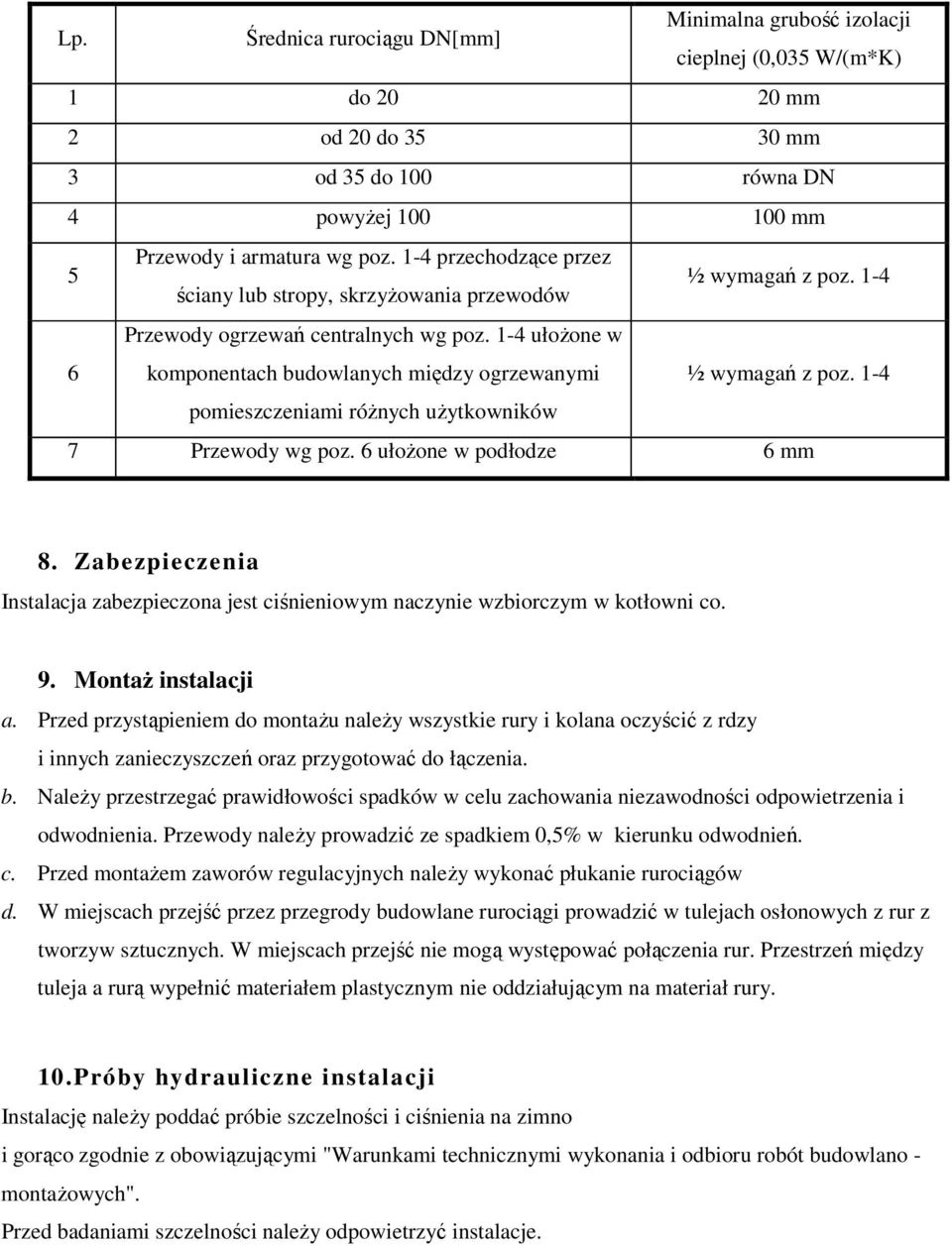 1-4 pomieszczeniami różnych użytkowników 7 Przewody wg poz. 6 ułożone w podłodze 6 mm 8. Zabezpieczenia Instalacja zabezpieczona jest ciśnieniowym naczynie wzbiorczym w kotłowni co. 9.