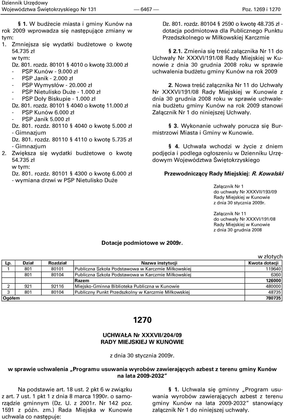 801. rozdz. 80101 4040 o kwotę 11.000 zł - PSP Kunów 6.000 zł - PSP Janik 5.000 zł Dz. 801. rozdz. 80110 4040 o kwotę 5.000 zł - Gimnazjum Dz. 801. rozdz. 80110 4110 o kwotę 5.735 zł - Gimnazjum 2.