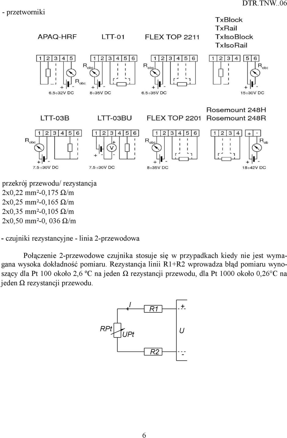 kiedy nie jest wymagana wysoka dokładność pomiaru.