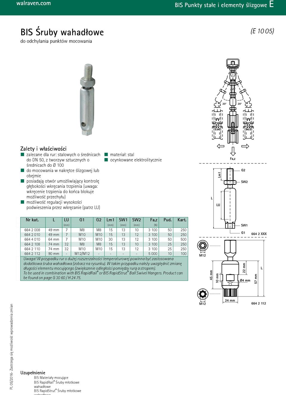 wysokości podwieszenia przez wkręcanie (patrz LU) materiał: stal Nr kat. L LU G1 G2 Lm1 SW1 SW2 Fa,z Pud. Kart.