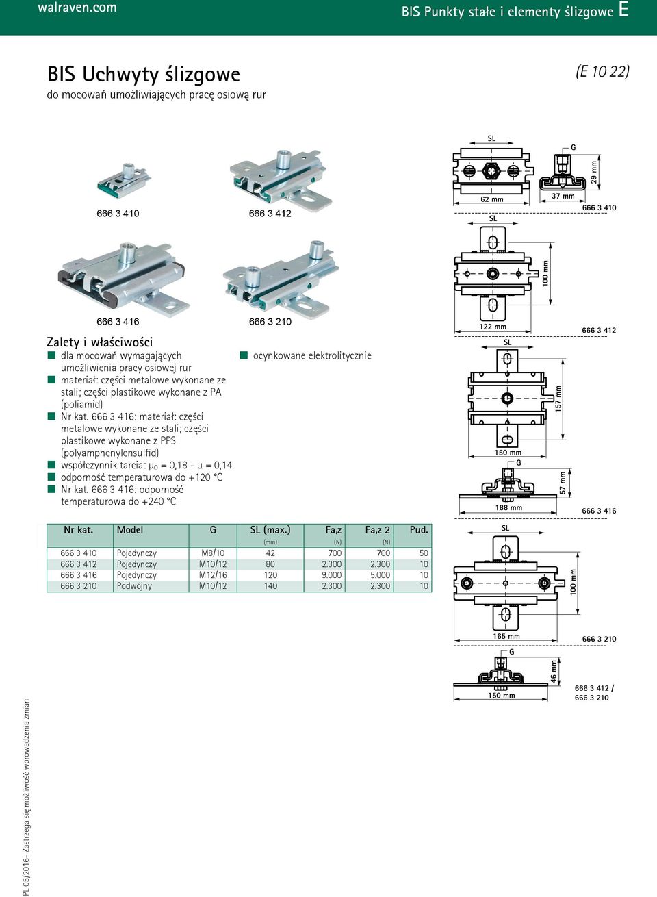 666 3 416: materiał: części metalowe wykonane ze stali; części plastikowe wykonane z PPS (polyamphenylensulfid) współczynnik tarcia: µ 0 = 0,18 - µ = 0,14 odporność temperaturowa do