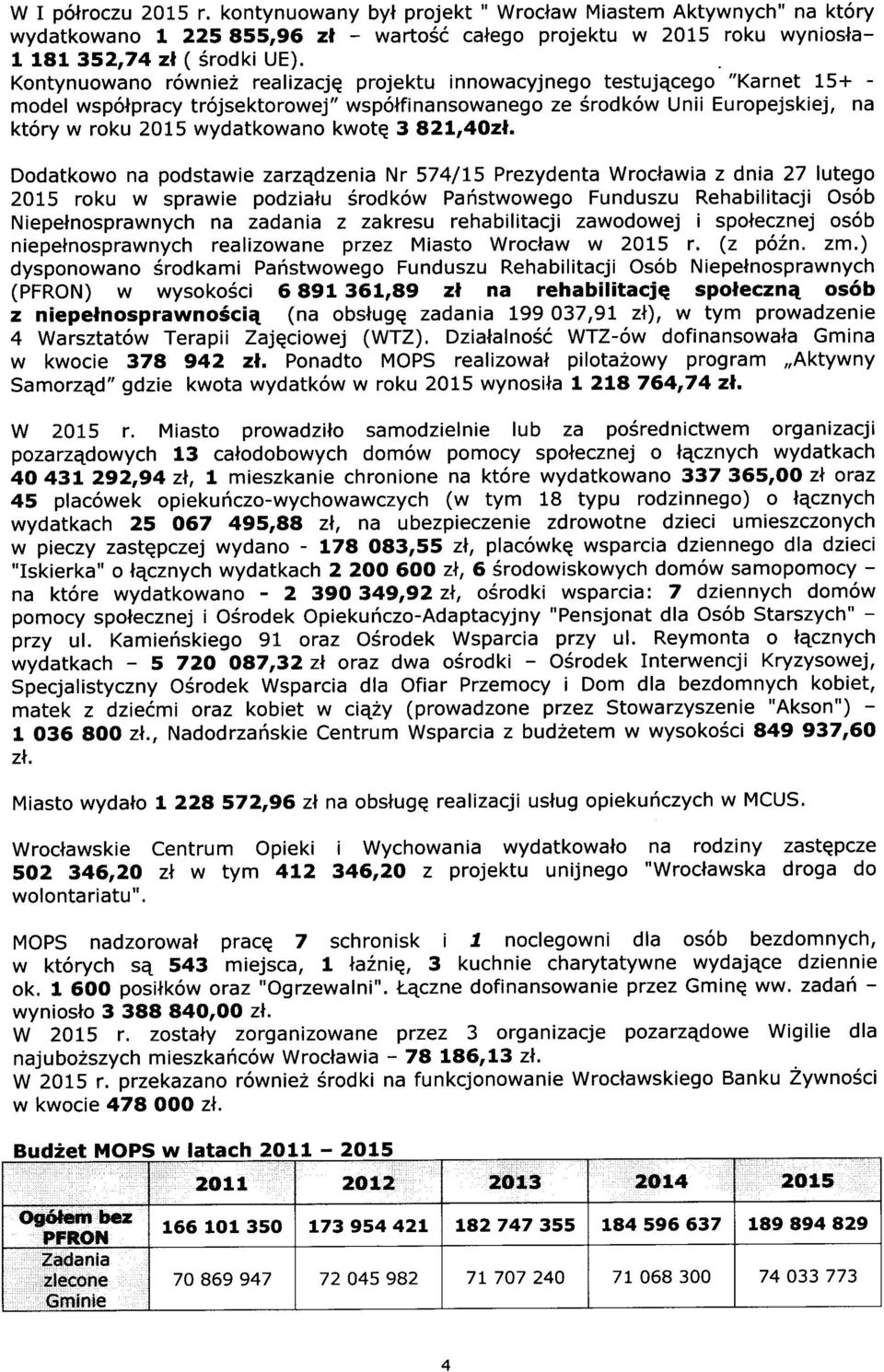 Ddatkw na pdstawie zarzqdzenia Nr 574/15 Prezydenta Wrclawia z dnia 27 luteg 2015 rku w sprawie pdzialu Srdk6w Paristwweg Funduszu Rehabilitacji Os6b Niepelnsprawnych na zadania z zakresu