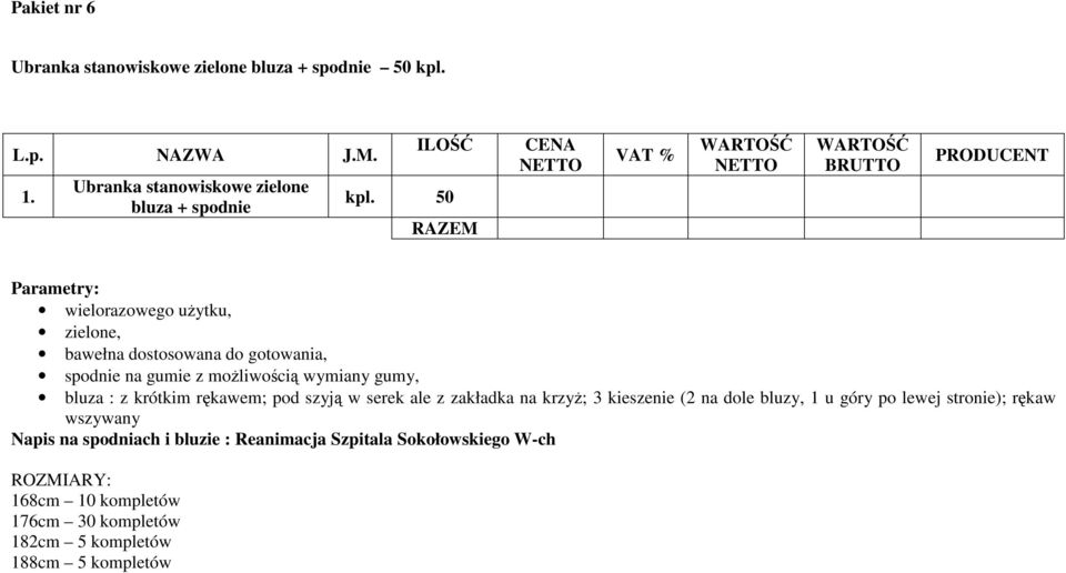 rękawem; pod szyją w serek ale z zakładka na krzyŝ; 3 kieszenie (2 na dole bluzy, 1 u góry po lewej stronie); rękaw wszywany Napis