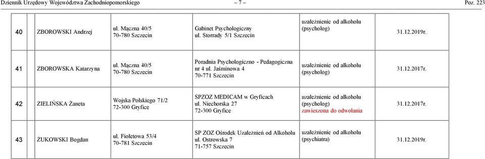 Jaśminowa 4 70-771 Szczecin 42 ZIELIŃSKA Żaneta Wojska Polskiego 71/2 SPZOZ MEDICAM w Gryficach ul.